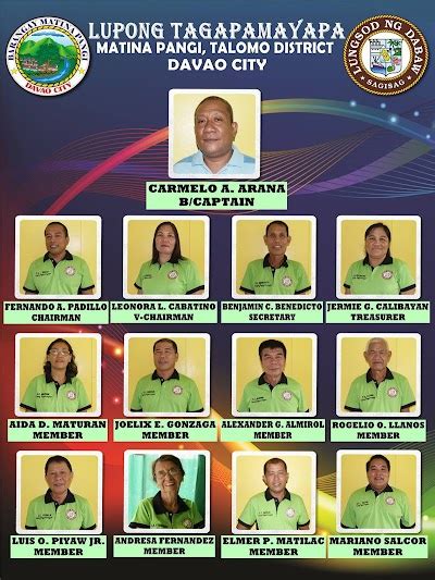 Matina Pangi Barangay Hall Map .